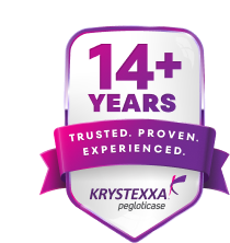 Graphic of a shield showing that KRYSTEXXA has been approved for 14 years