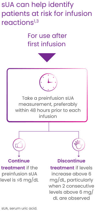 rhum-monitoring-protocol-mobile